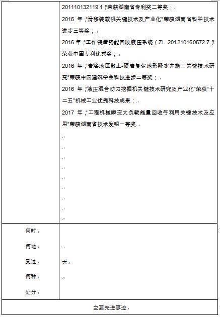 关于拟推荐全国机械工业先进集体的公示