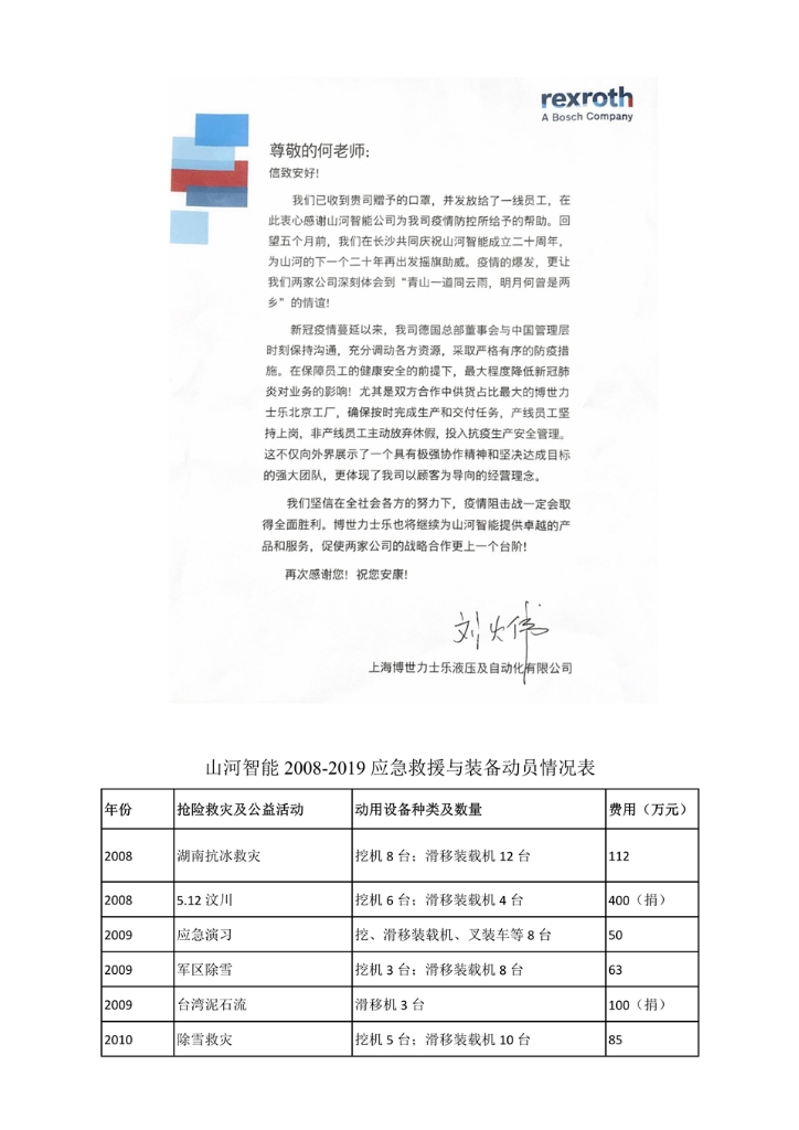 山河智能装备股份有限公司社会责任报告