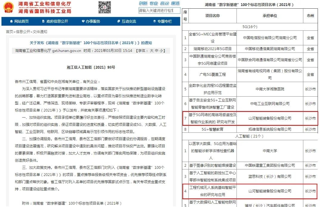 脱颖而出！山河智能两项目入选省级数字新基建标志性项目