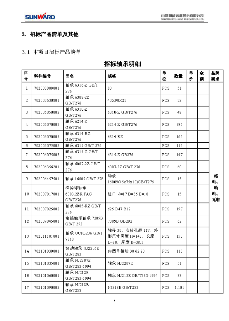 山河智能2020年度轴承招标公告