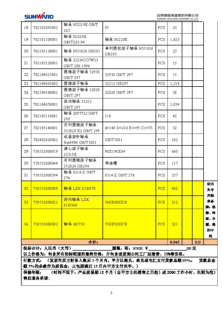 山河智能2020年度轴承招标公告