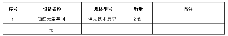 无尘车间招标公告