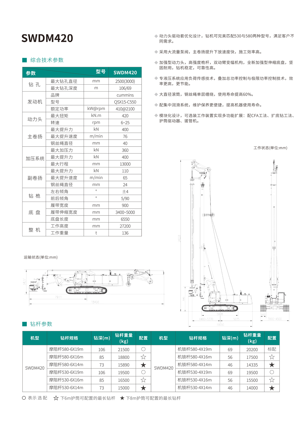 SWDM420 超大型多功能旋挖钻机