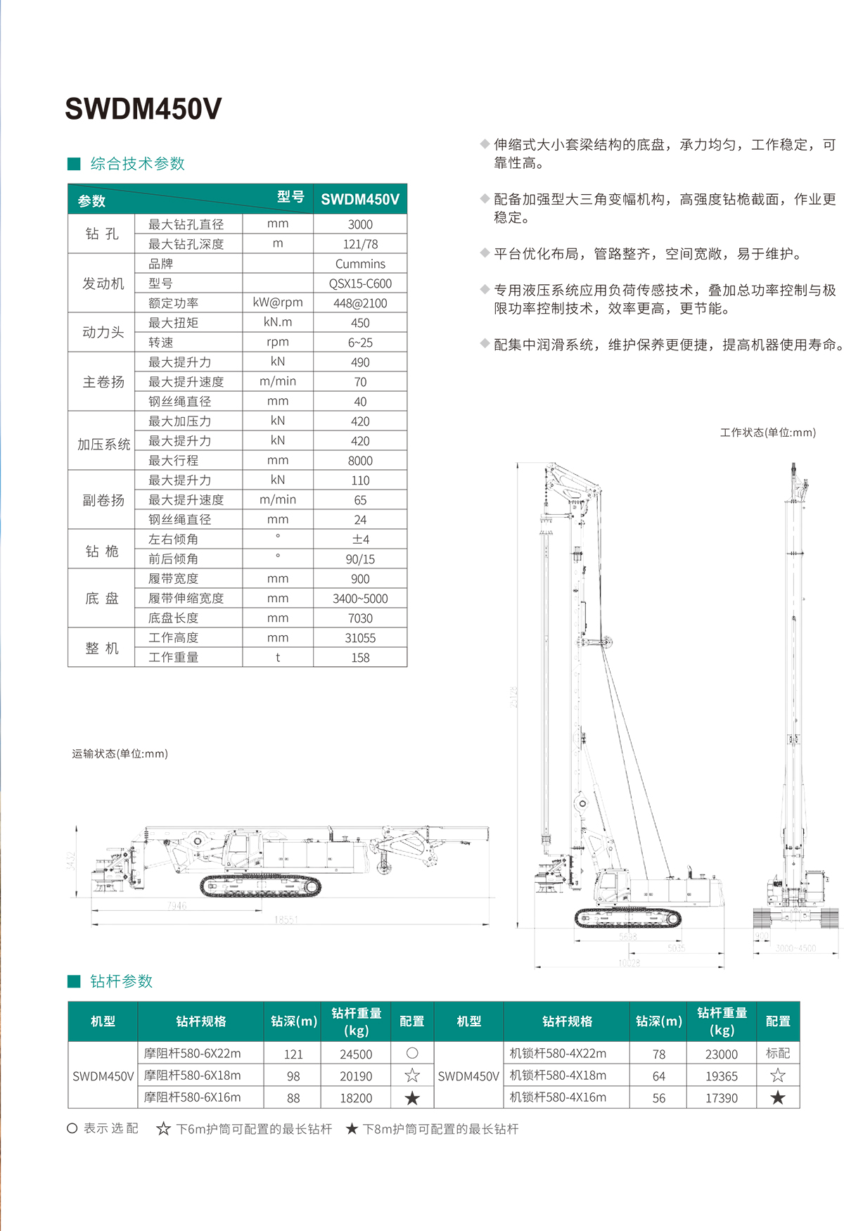 SWDM450V 超大型多功能旋挖钻机