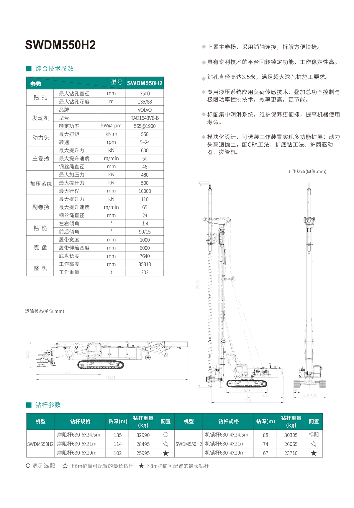 SWDM550H2 超大型多功能旋挖钻机