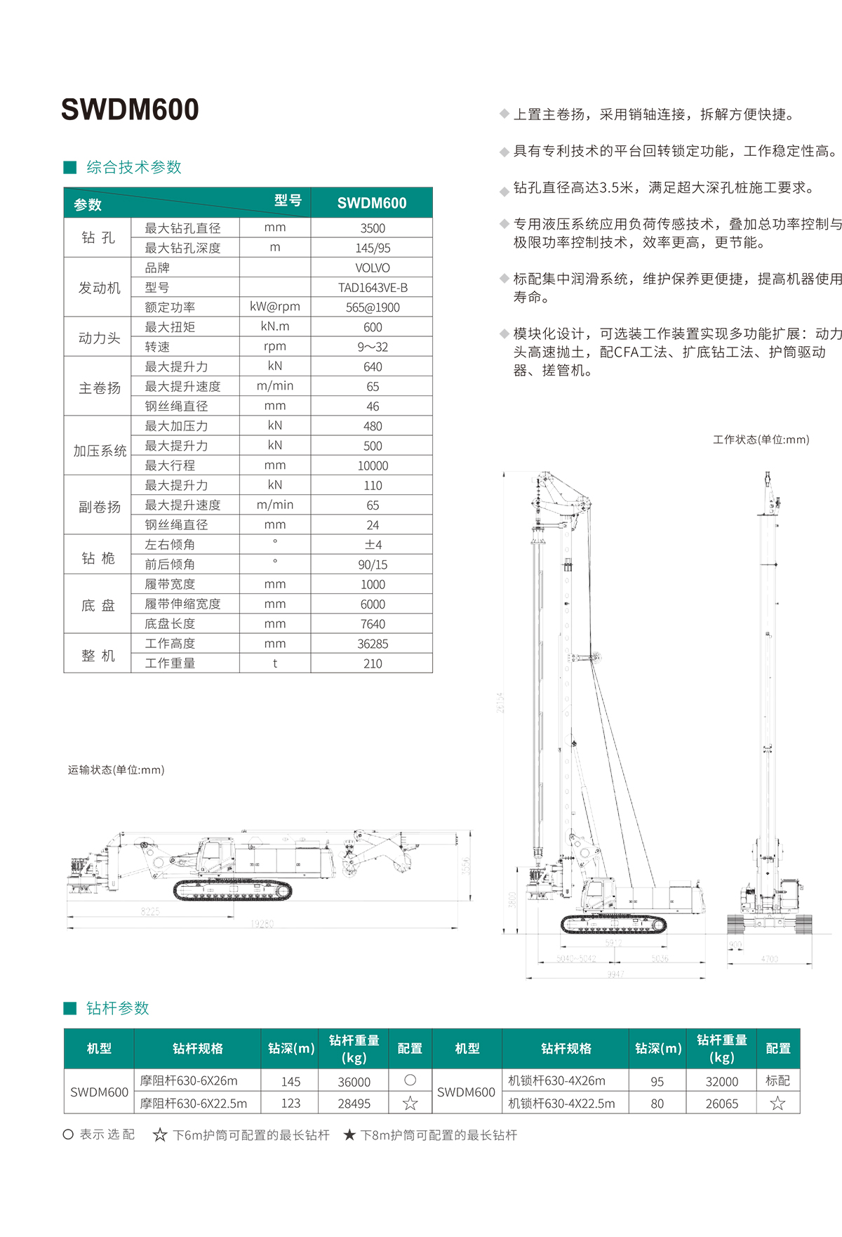 SWDM600 超大型多功能旋挖钻机