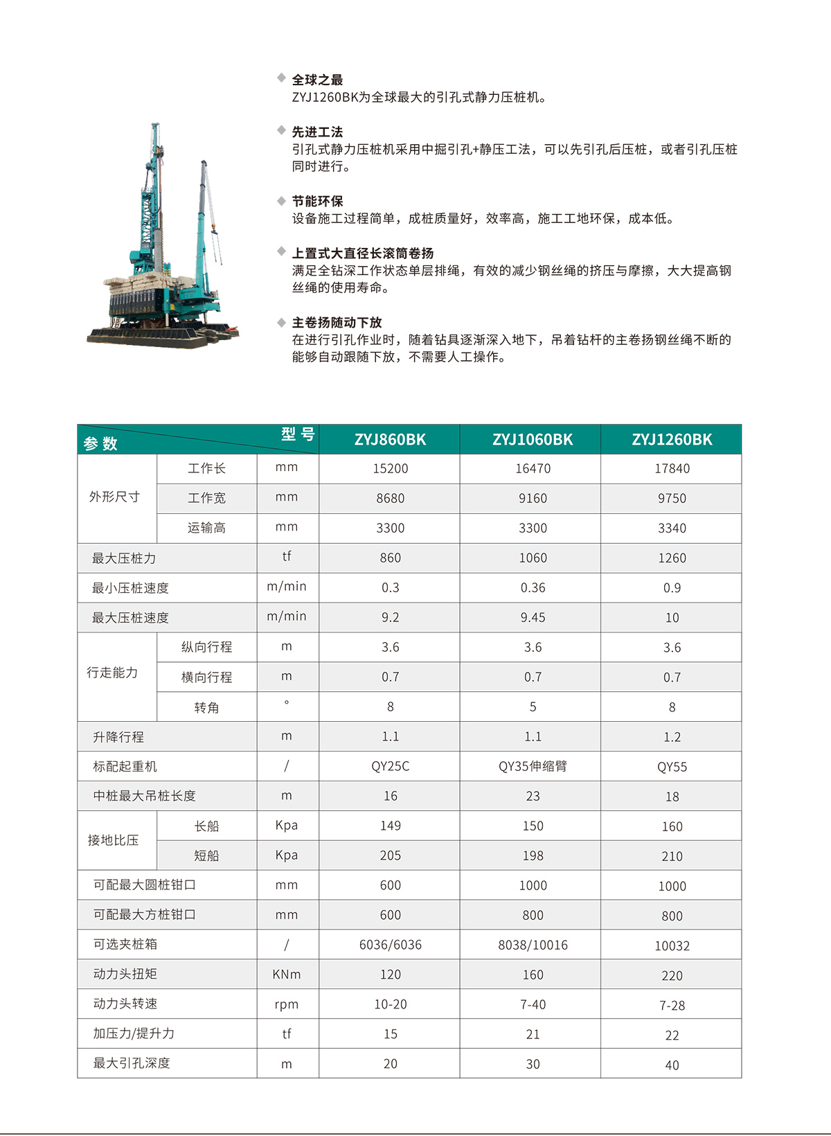 ZYJ860BK 引孔式静力压桩机