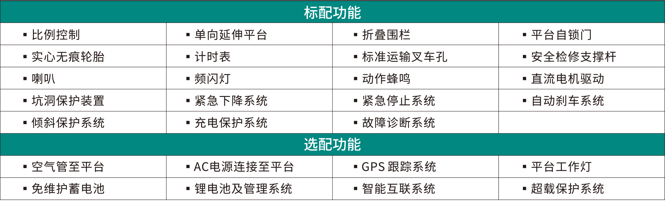 SWSL1008HD 电动液驱剪叉式高空作业平台