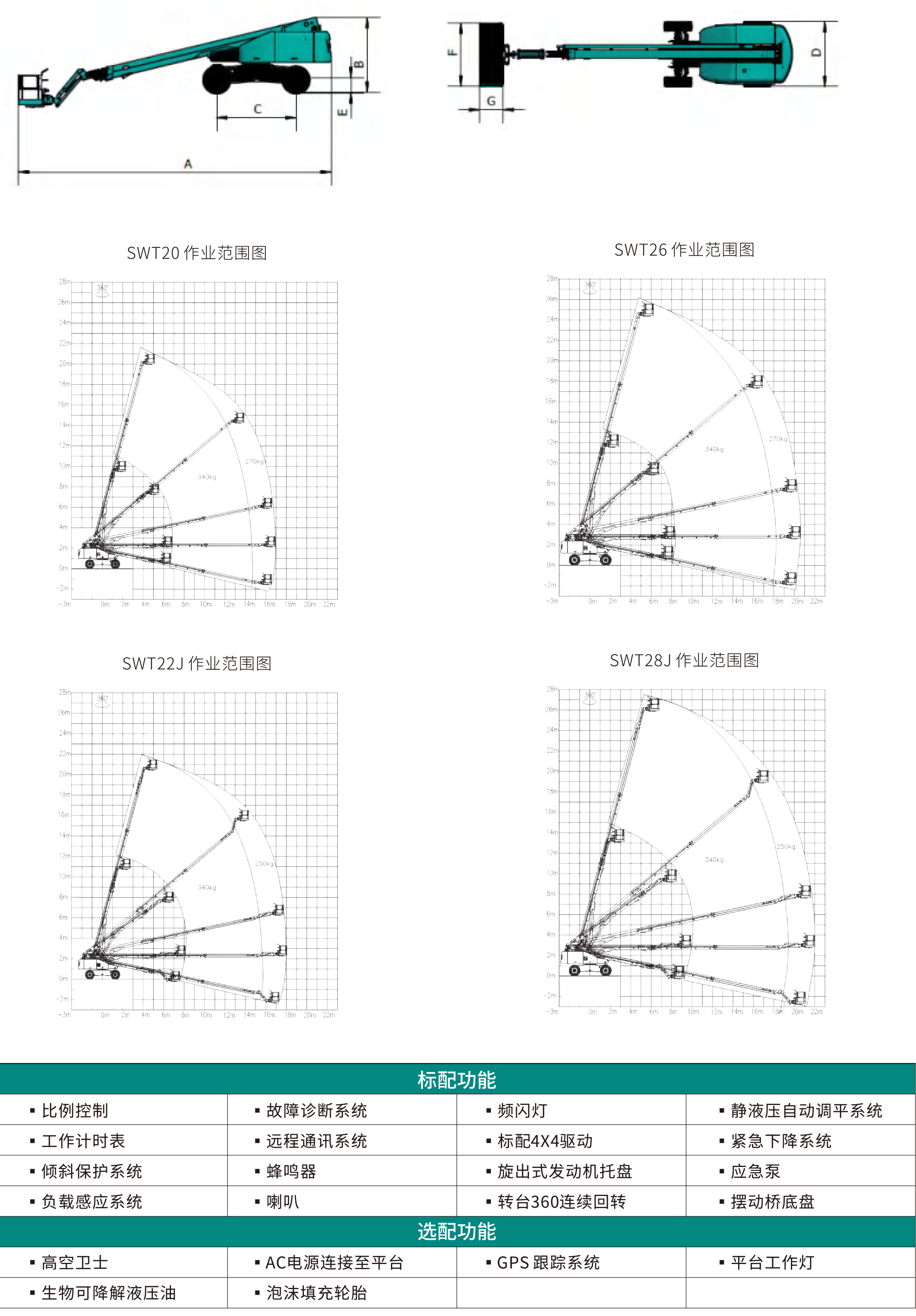 SWT20 直臂式高空作业平台