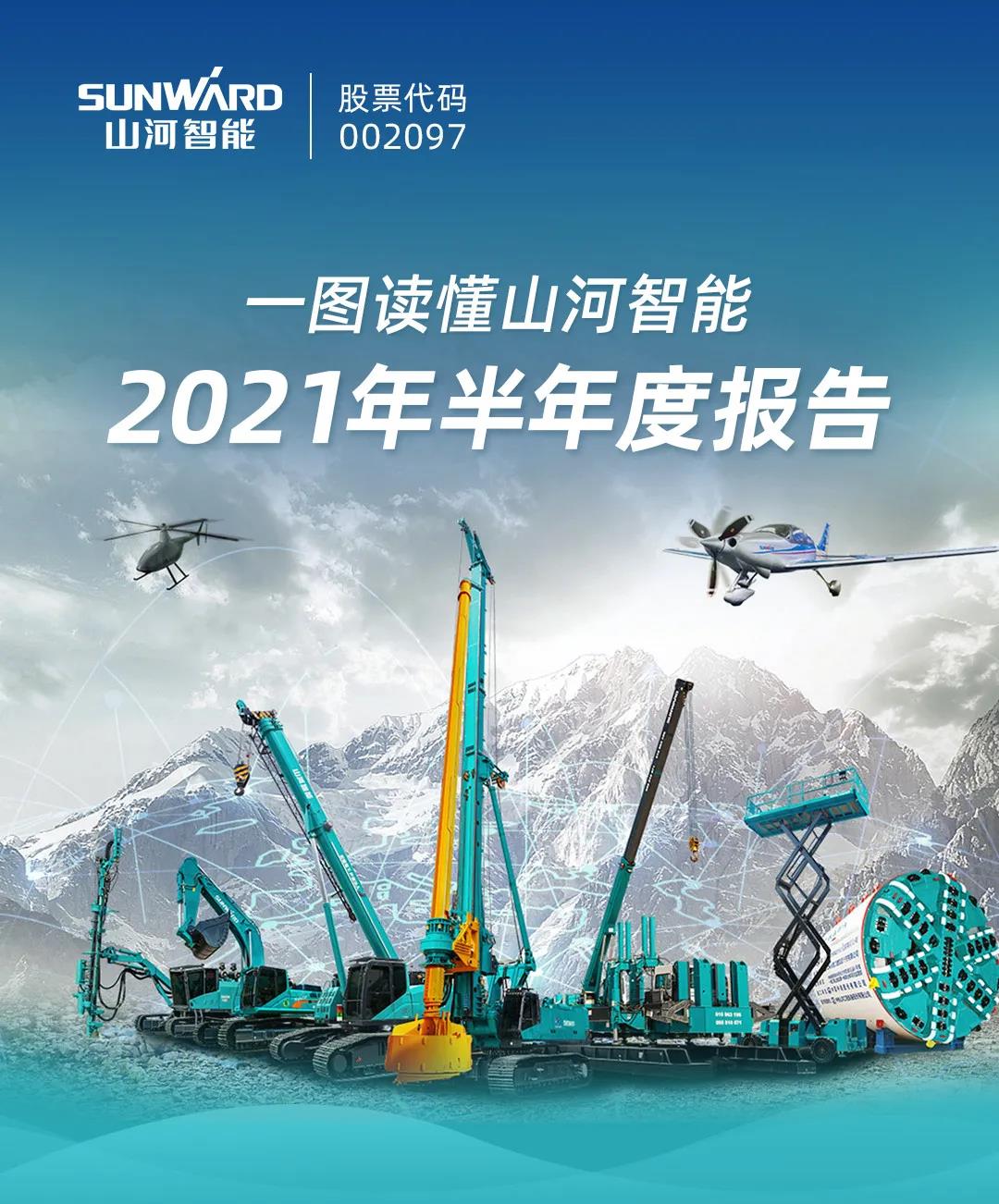 一图读懂山河智能2021年半年度报告