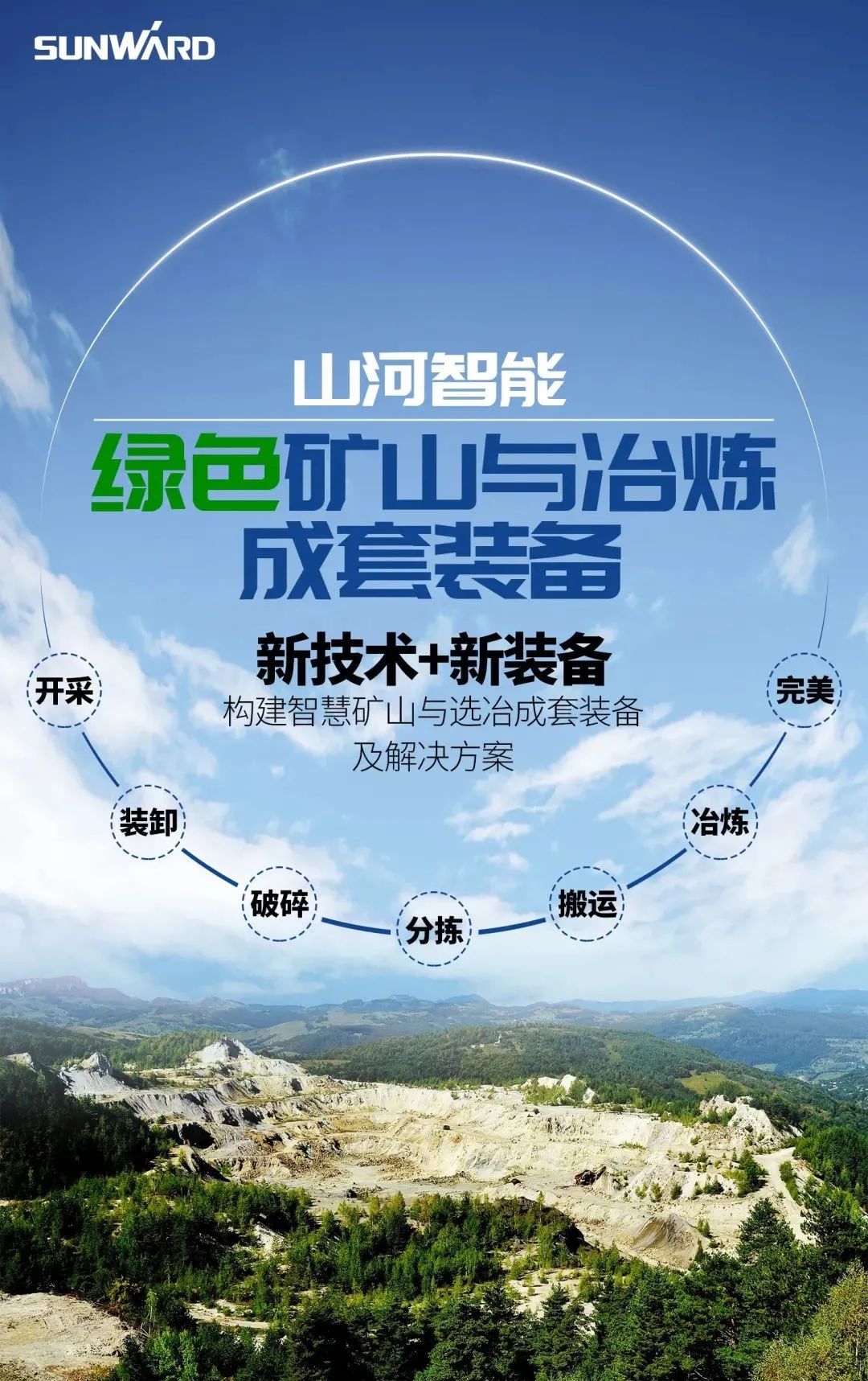 一图读懂 | 6大作业场景全覆盖，山河智能绿色矿山与冶炼成套装备优势凸显