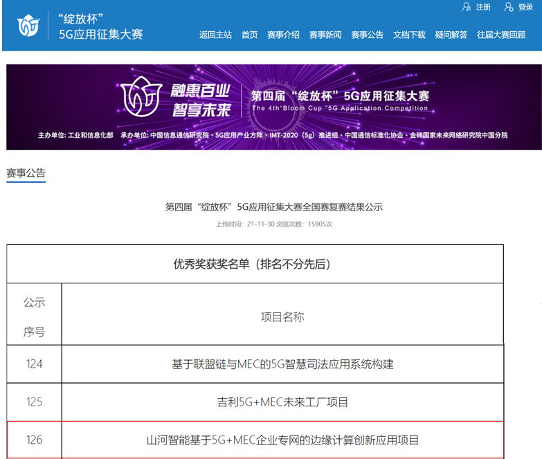 山河智能荣获第四届“绽放杯”5G应用征集大赛全国总决赛优秀项目奖