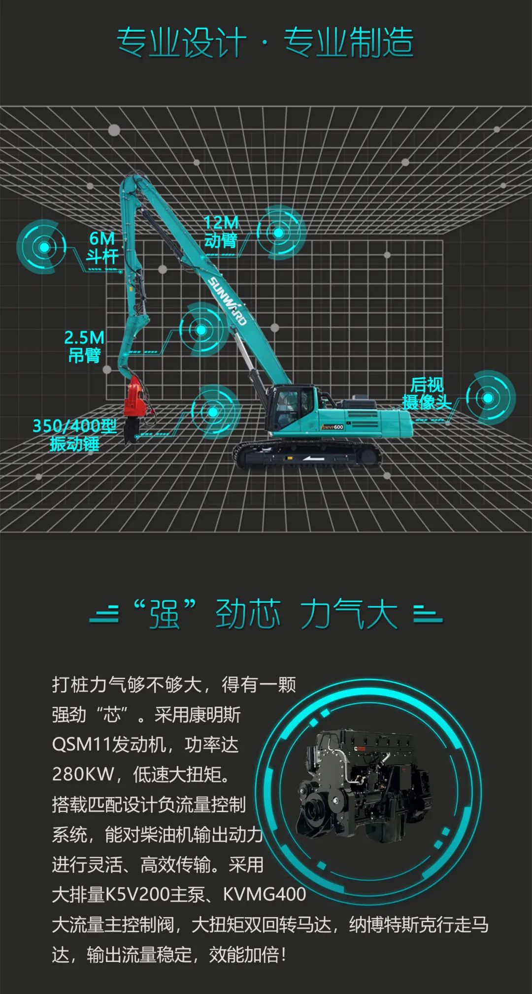 一图读懂 | 专业、高效、经济！山河智能带您解锁液压振动桩机的多种用途