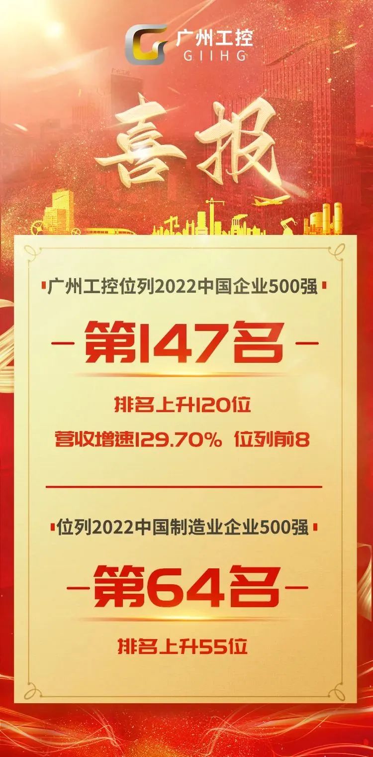 第147位！广州工控在中国企业500强最新排位