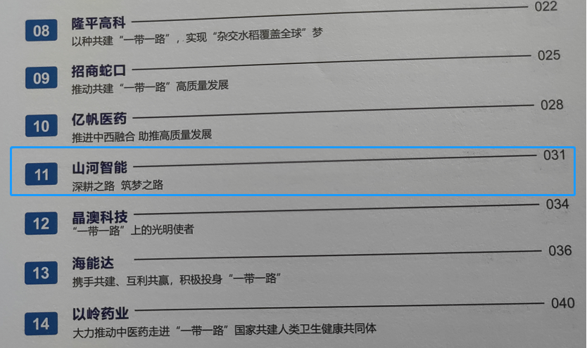 点赞！山河智能成功入选2022中国上市公司共建“一带一路”优秀实践案例