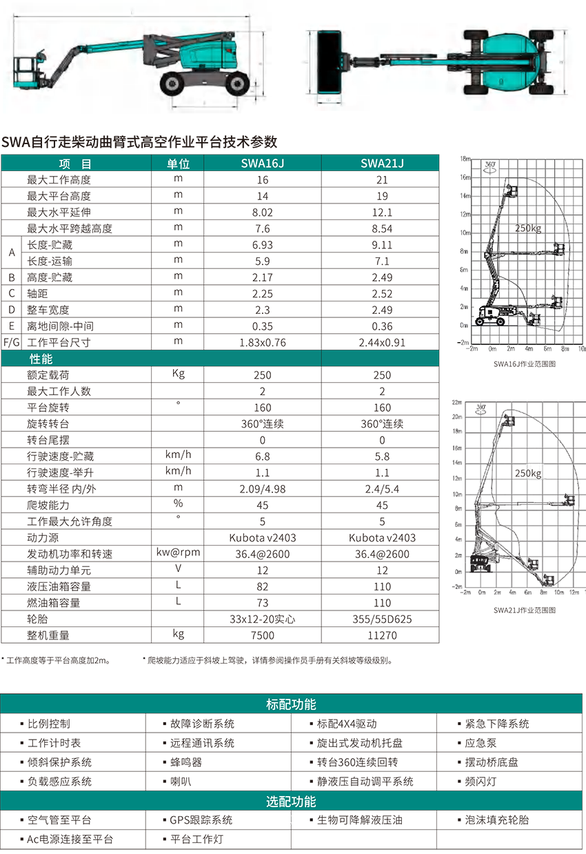 SWA21J 曲臂式高空作业平台