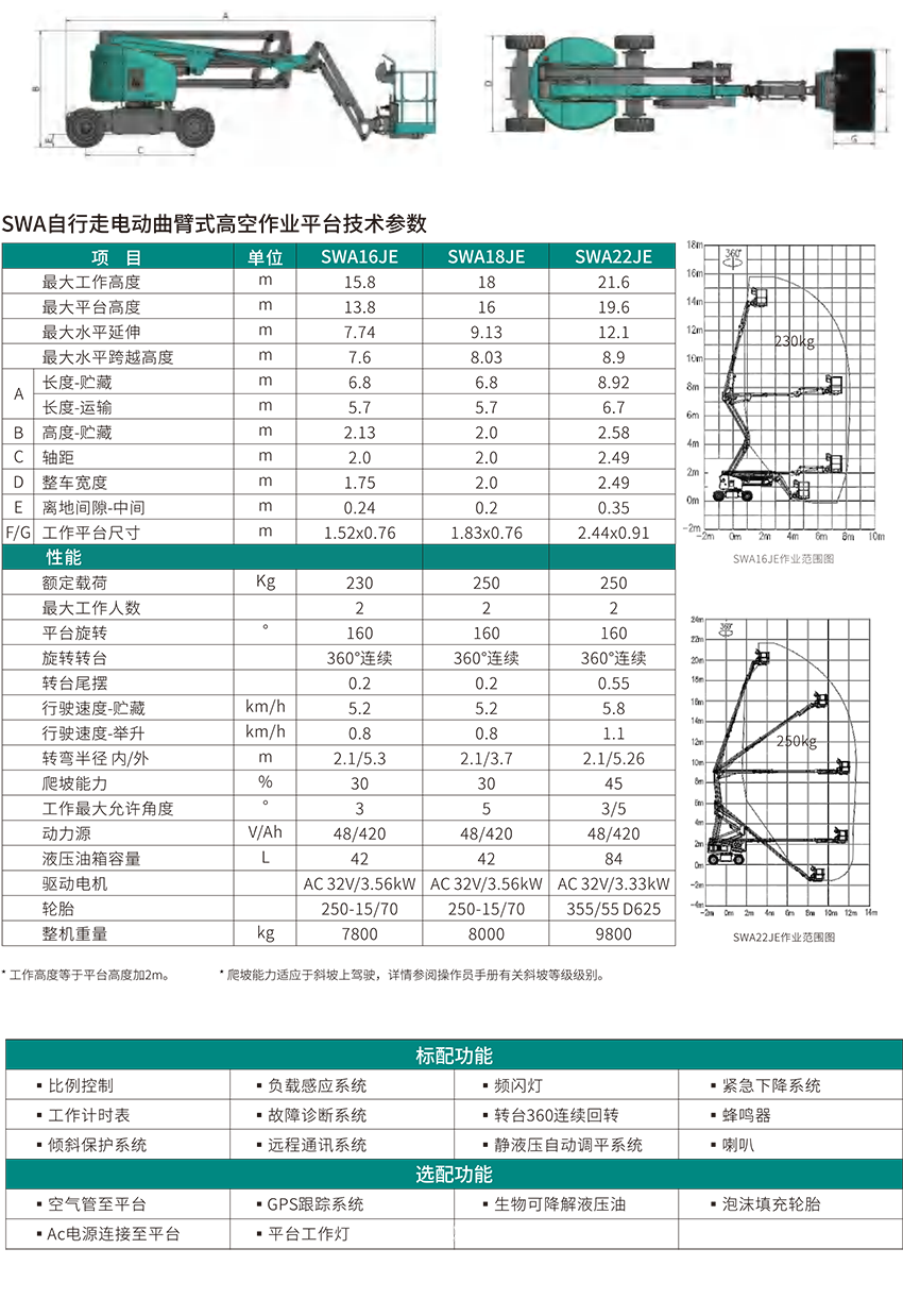 SWA18JE 曲臂式高空作业平台