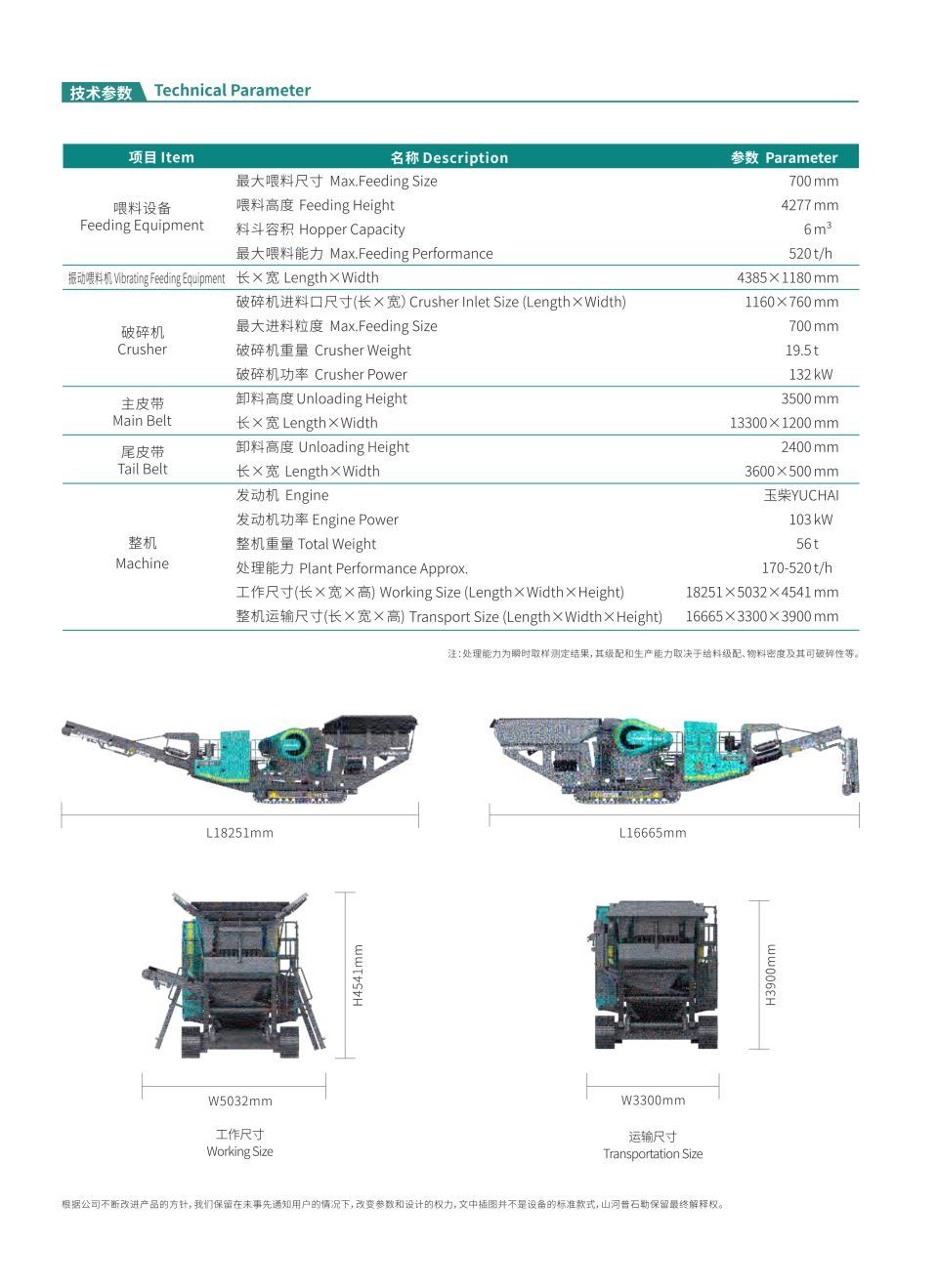 SP127JE 履带式颚式破碎站