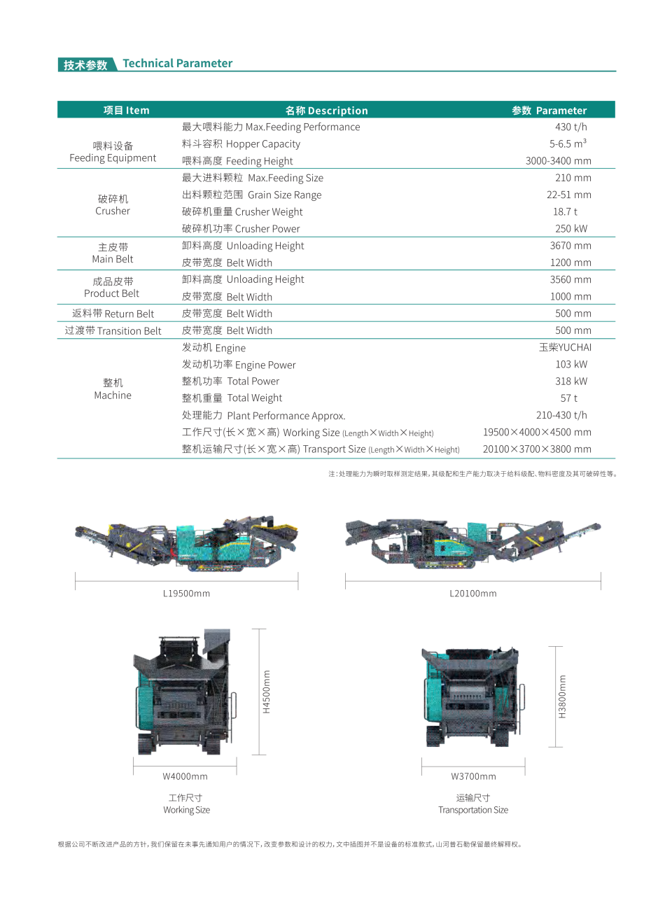 SP300CE 履带式圆锥式破碎站