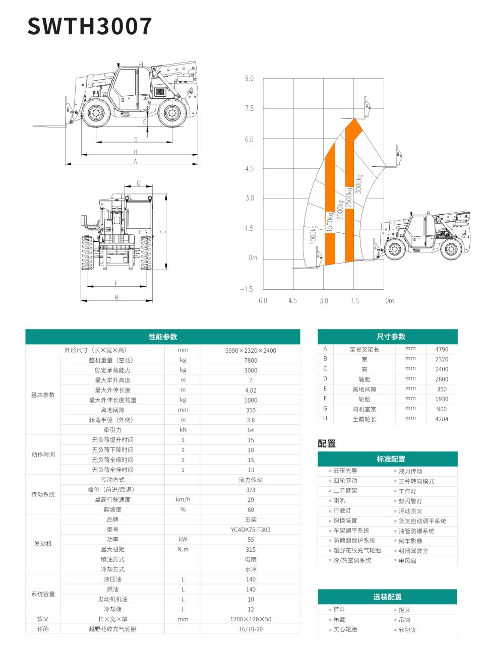 SWTH3007 伸缩臂叉装车