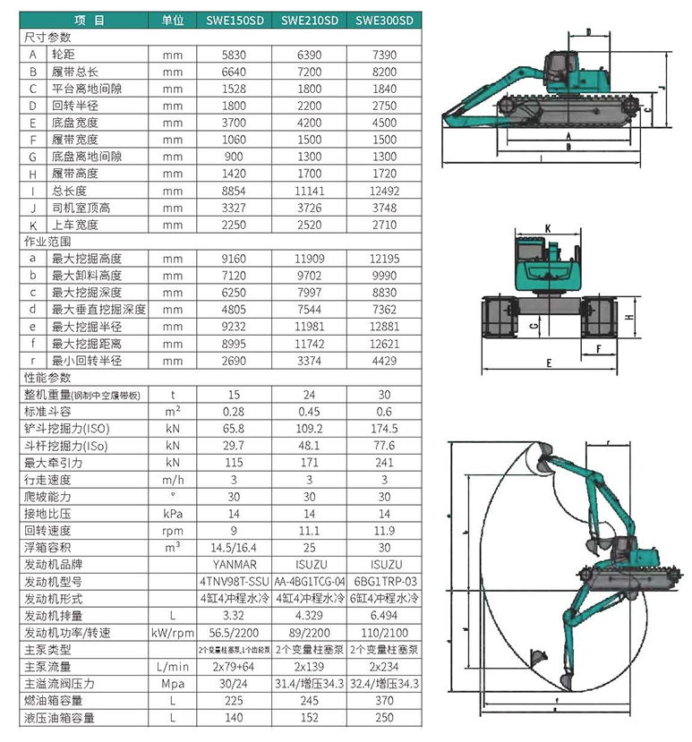 水陆两用挖掘机