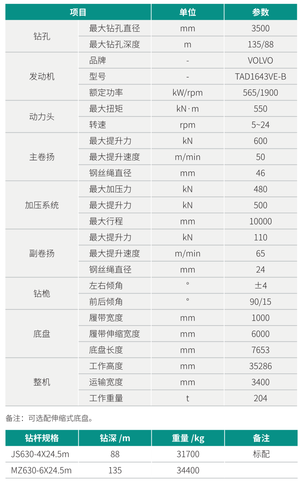 超大型多功能旋挖钻机