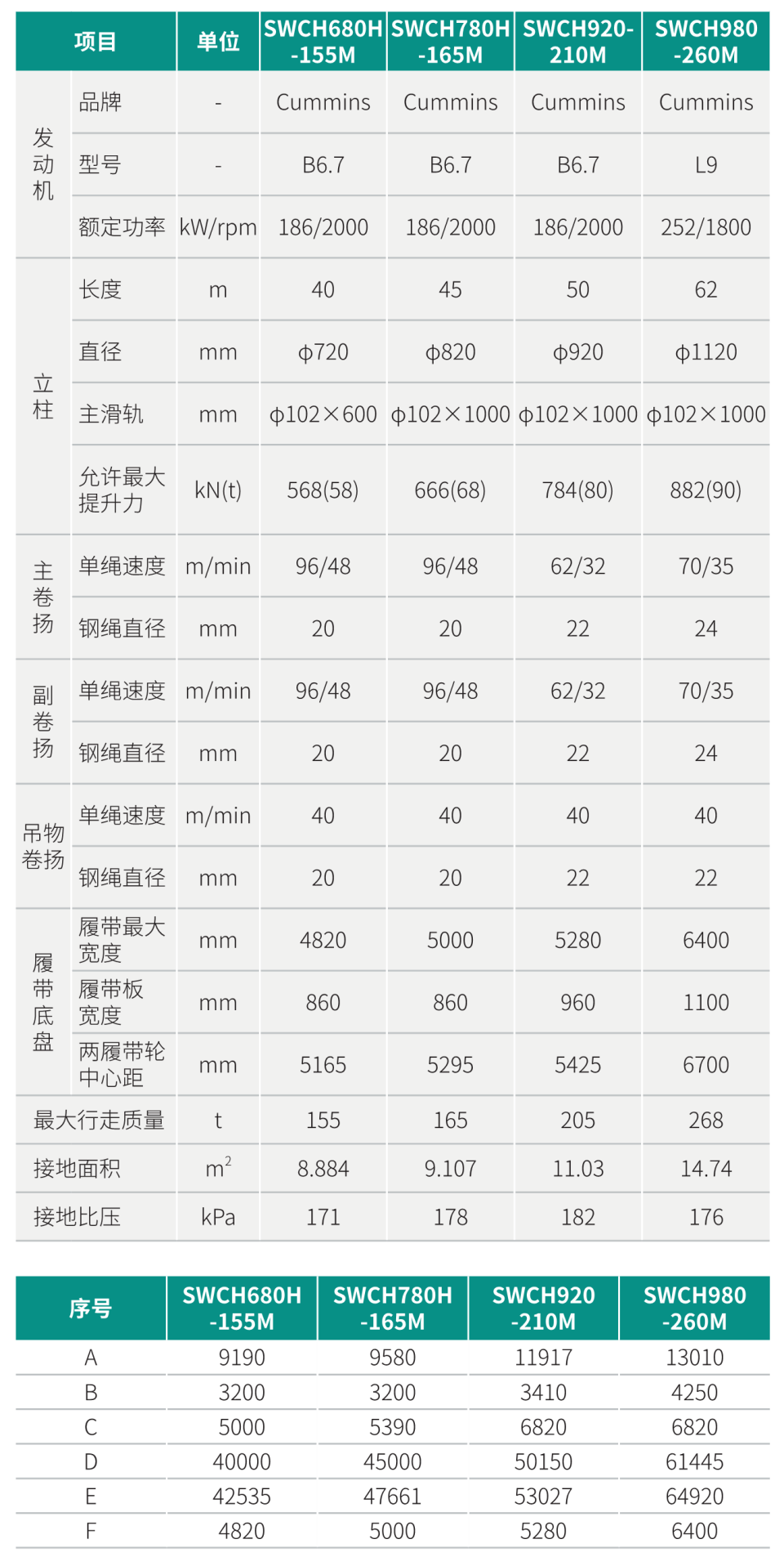 全液压履带桩架