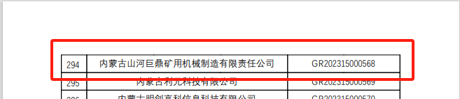 喜报！山河巨鼎获国家高新技术企业认定