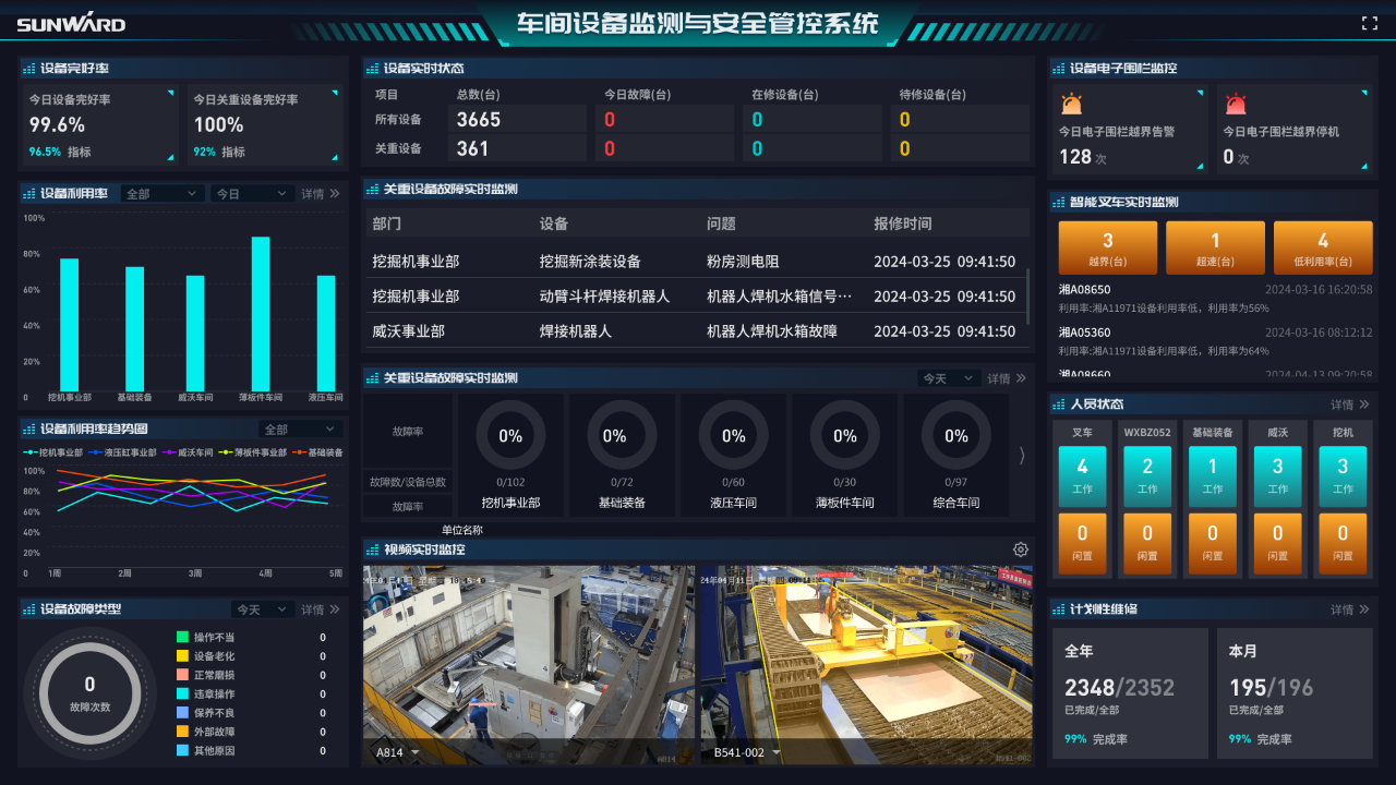 打造数字化转型“样板”！山河智能成功入选《湖南省“智赋万企”十大应用场景典型案例》