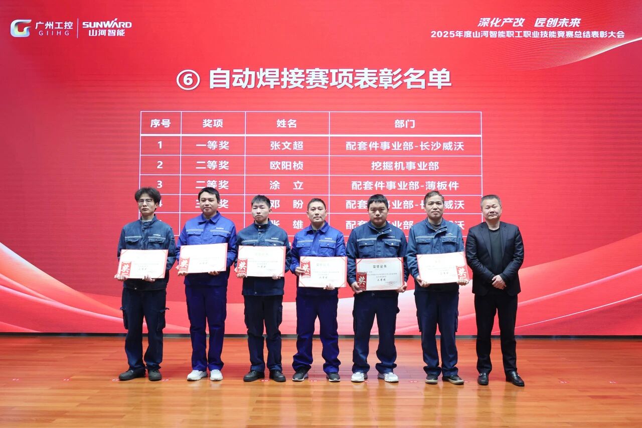 山河智能2025年度职工职业技能竞赛总结表彰大会成功召开