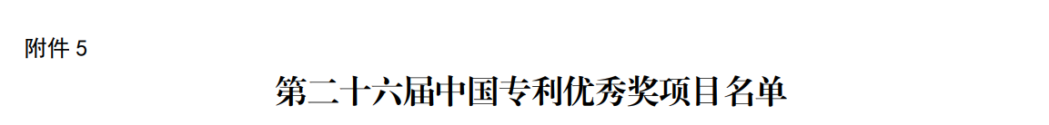 国家级荣誉再+1！山河智能斩获中国专利优秀奖