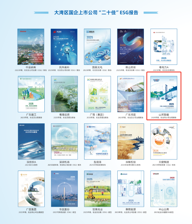 山河智能连续四年入选大湾区国企ESG发展指数，ESG报告获评“二十佳”